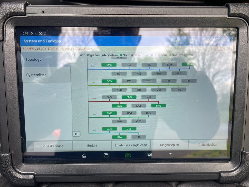 Scania AdBlue Probleme Köln